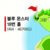 우승 승부처 18번홀 왼쪽