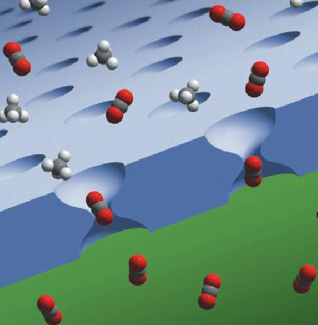 한양대학교 이영무 교수팀이 개발한 고분자 분리막 모식도. 화석연료 배출가스 중에서 이산화탄소(붉은색 분자)만을 선택적으로 여과시킨다.