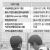 잡 셰어링으로 22만명 실업방지 효과