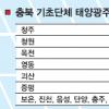 기준無… 지자체간 천차만별