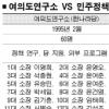 [맞수] 여의도硏 vs 민주정책硏