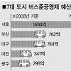 매년 배만 불리는 버스 준공영제…세금 삼키는 하마