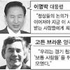 IMF·세계銀 기금 1조달러 증액