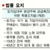 [클릭! 생활법률] (3) 반값아파트 10월 첫선