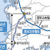 조기 개통 물 건너간 호남고속철