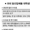 대학생 울린 악덕 과외알선업체