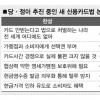 “누굴위한 법인가” 소비자 부글부글