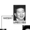 [노무현-박연차 게이트] 개인축재? 盧 관련?