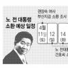 [노무현-박연차 게이트] 서면조사 검찰의 고민