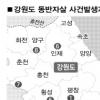 또 강원도서 동반자살 1명 사망 3명 중태… 이달 들어 5번째