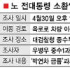 盧 전대통령 30일 소환