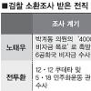 [노 前대통령 30일 소환] 세번째 국가원수 소환 다른점