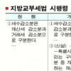 ‘지방교부세법 개정안’ 형평성 논란