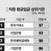 億~ 소리나는 거래소