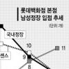 토종 남성복 브랜드 모두 어디로 갔나