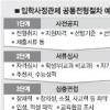 입학사정관제 4단계로 학생선발