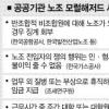 코레일, 근로시간 줄여 놓고 연장수당 ‘펑펑’