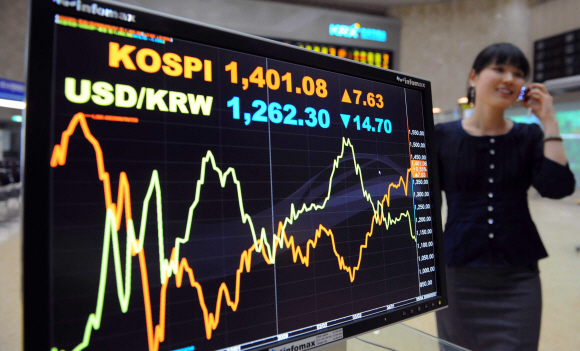 7일 코스피지수가 종가 기준 1400선을 돌파하자 서울 여의도 한국거래소에서 한 직원이 밝은 표정으로 전화하고 있다. 도준석기자 pado@seoul.co.kr