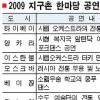 하루에 60개국 문화·음식 체험