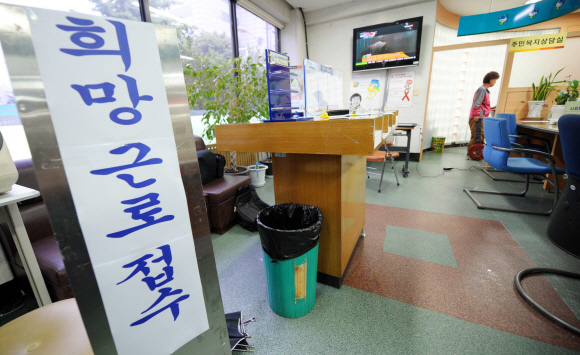 11일 서울 마포구의 한 주민센터에 희망근로 접수 창구가 개설됐으나 한산한 모습이다.  정연호기자 tpgod@seoul.co.kr
