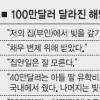 [박연차 게이트] 100만달러 용처 말바꾸기