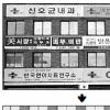 성동구, 작고 아름다운 간판으로