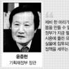 “실물경기 회복 아직은…” L자형 전망 확산