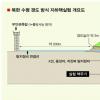 [북한 핵실험] 北 核보유 과시… 협상 몸값 높이기