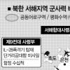 [北 2차 핵실험 이후] 北 서해 NLL서 도발 ‘6월 충돌’ 가능성 고조