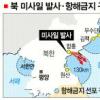 [北 2차 핵실험 이후] 北, 동해서 또 미사일