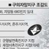 구의역 일대 주상복합·IT단지 조성