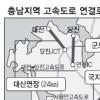 “대전~당진·공주~서천 고속도 연결로를”