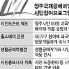 청주 국제공예비엔날레 시민축제로