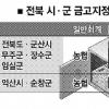 전북 지자체 7兆금고를 잡아라