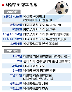 ì„œìš¸ì‹ ë¬¸ 2010 ë‚¨ì•„ê³µì›