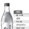 사케 인기라는데… 약주랑 어떻게 다르지?