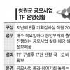 청원군 공모사업비 103억 쾌거 ‘TF의 힘’