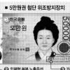 [5만원권 유통 첫날] 신무기 ‘잠자리눈’… 위폐 꿈도 꾸지마!