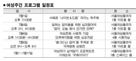 서울시여성가족재단 기업프로젝트의 다양한 프로그램 소개