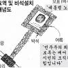 노 前대통령 ‘작은 비석’ 자연석으로