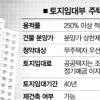 토지임대부 주택 이르면 연말 공급