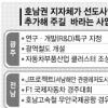 호남 광역경제권 재조정 기대감 고조