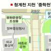[Zoom in 서울]청계천~종로구청 물길 올 11월 복원된다