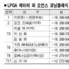 [LPGA 제이미 파 오언스 코닝클래식]“아빠가 공짜식사로 우승턱 쐈죠”