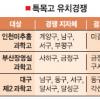 지자체, 특목고 ‘묻지마 유치경쟁’