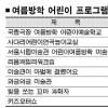 “직접 만들고 느끼며 창의력 키우세요”
