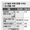 국산 강소제품 세계시장 누빈다