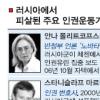 러시아 유명 여성 인권운동가 피살
