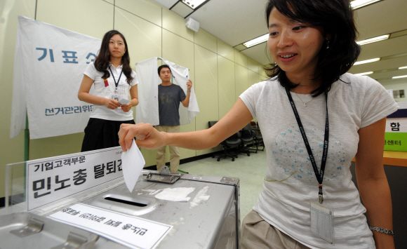 민주노총 3대 노조 가운데 하나인 한국통신(KT) 노조가 17일 서울 세종로 KT사옥에서 상급단체인 민주노총 탈퇴 여부를 결정하기 위해 벌인 찬반투표에서 한 노조원이 기표용지를 투표함에 넣고 있다. 도준석기자 pado@seoul.co.kr