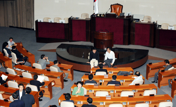 한나라당 의원들이 19일 국회 본회의장에서 농성하고 있다. 민주당 의원들은 본회의장 오른쪽에 있다. 한나라당과 민주당 의원들은 제헌절을 전후해 각 당에서 2~3명씩만 농성하기로 했으나 미디어법 처리와 관련한 충돌이 초읽기에 들어가면서 이날 오전 농성자 수 제한을 풀었다. 안주영기자 jya@seoul.co.kr